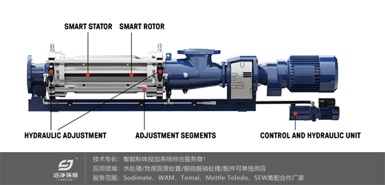 西派克螺杆泵.jpg